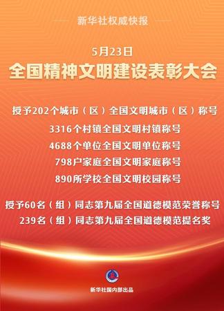 202505234f821469c21e48e587c273f7ec522d80_d112eb831cae45e9ac5c3c5df87e469c