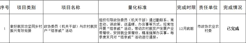 屏幕截圖 2022-02-09 122046.png